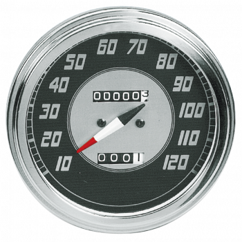 SPEEDOMETERS FOR FXWG-FXST-FLST MODELS